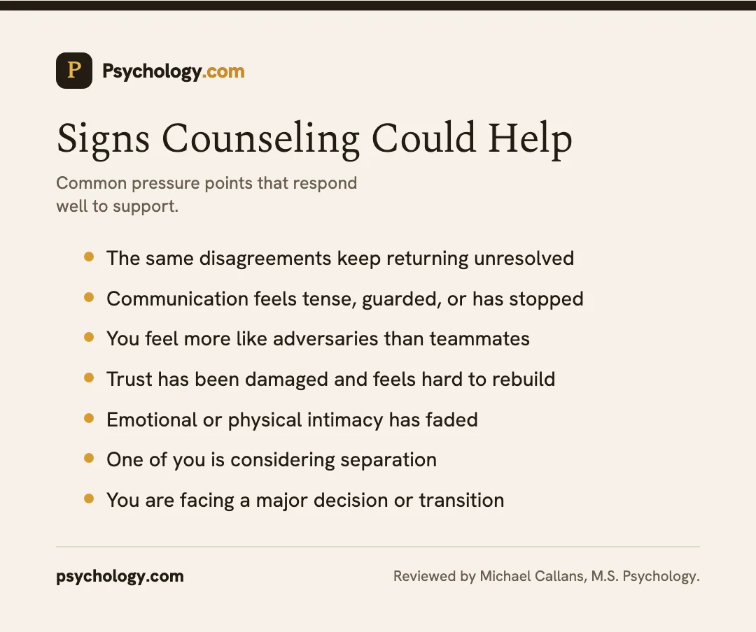 Infographic listing signs that relationship counseling could help, from recurring conflict to fading intimacy.