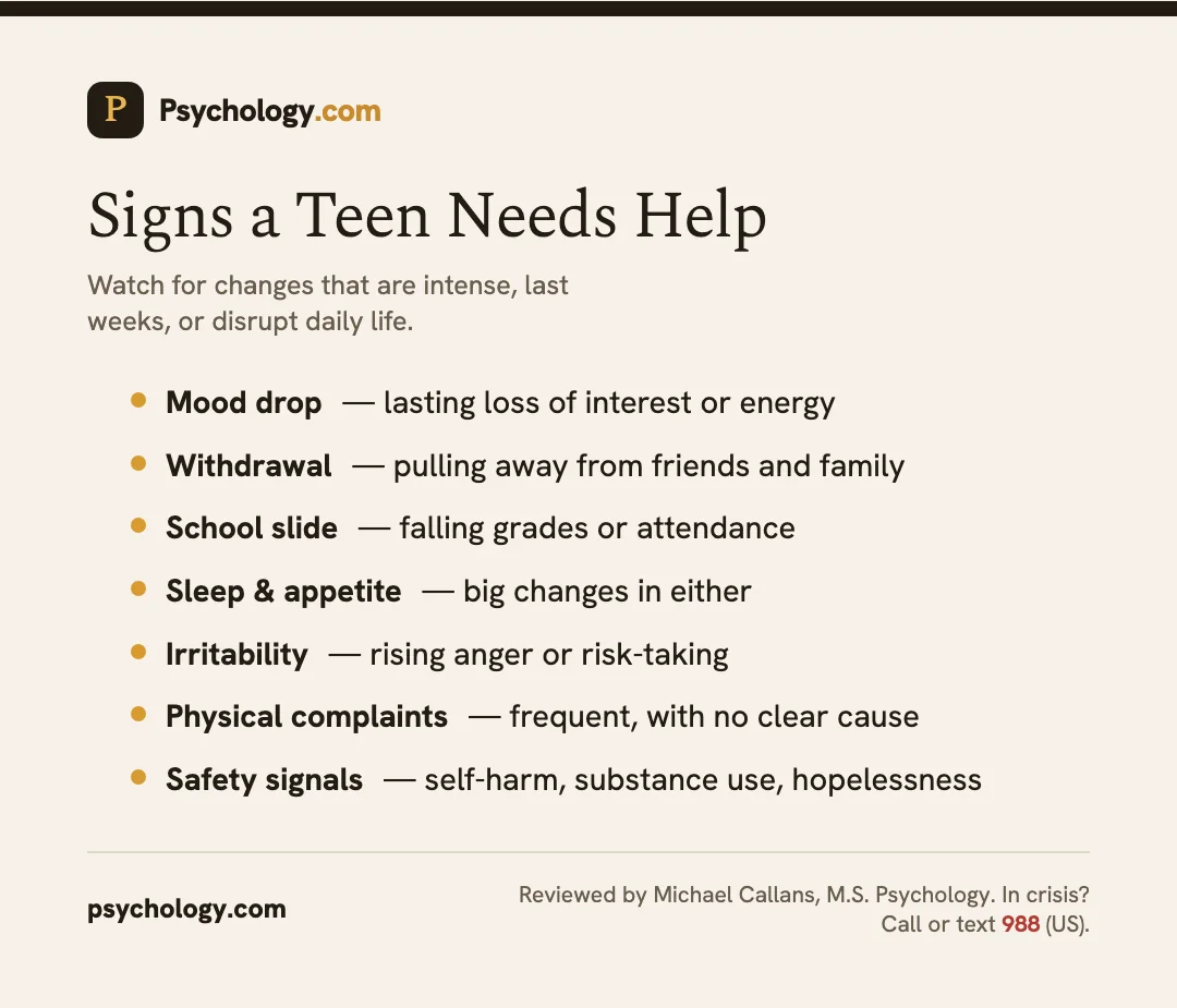 Infographic listing signs that an adolescent or teen may need therapy, from mood changes to safety concerns.