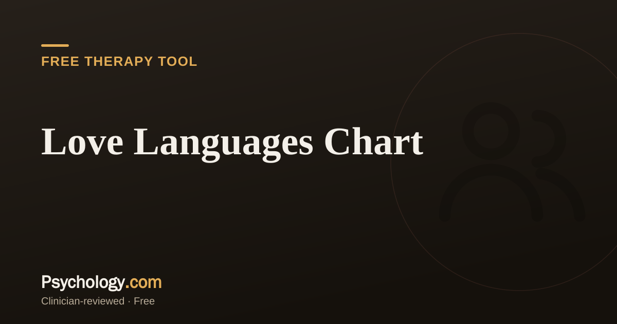 Long Language The 5 Love Languages Chart (Free PDF) | Psychology.com